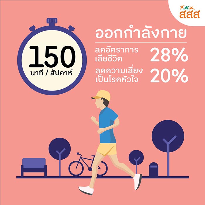 ชีวิตดีเริ่มที่เวลา ชีวิตดีเริ่มที่เวลา