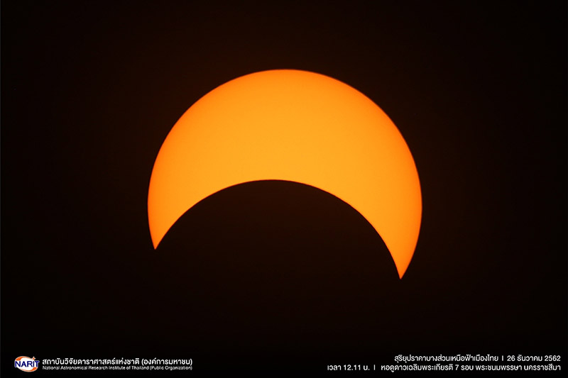 สุริยุปราคา สุริยุปราคา