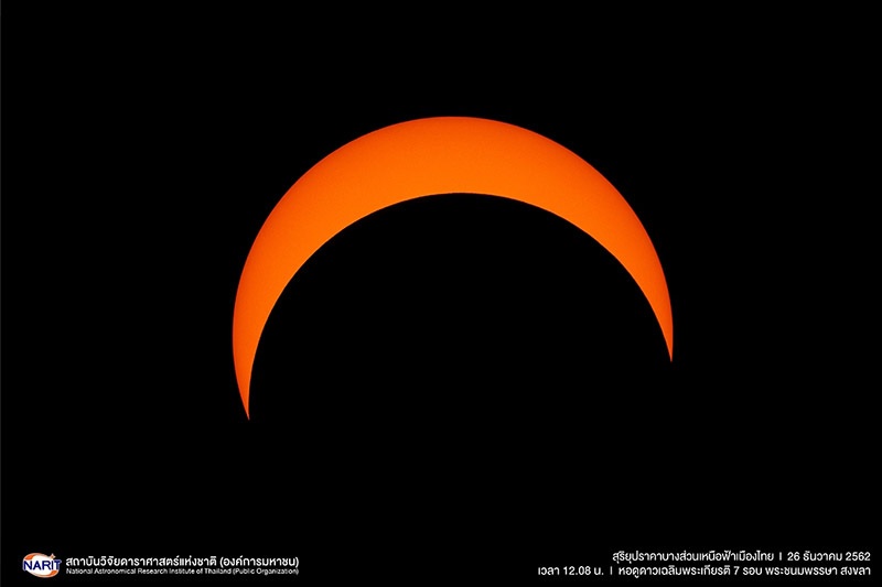 สุริยุปราคา สุริยุปราคา