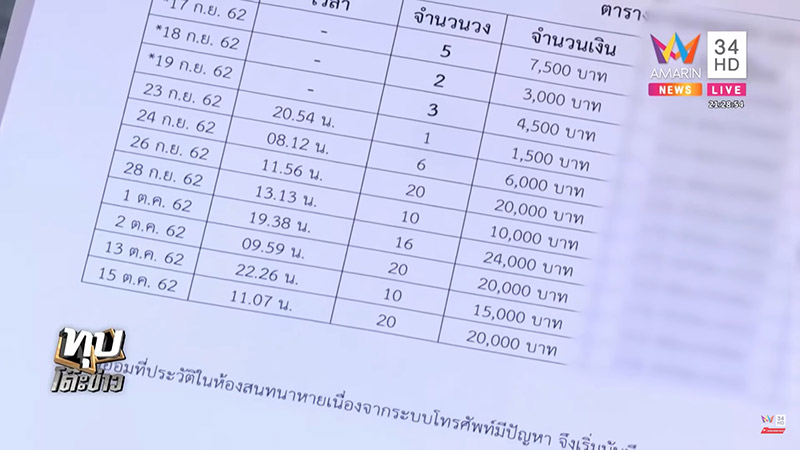 แชร์แม่มณี แชร์แม่มณี