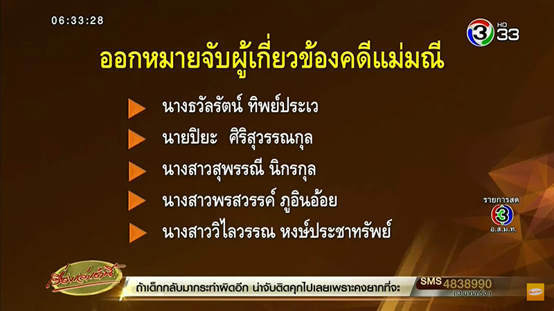 แม่มณี แม่มณี