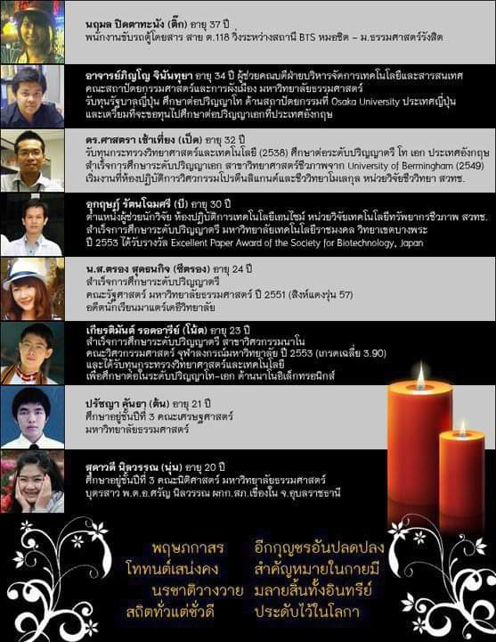 แพรวา 9 ศพ แพรวา 9 ศพ