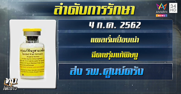 ร้องเรียนโรงพยาบาล ร้องเรียนโรงพยาบาล