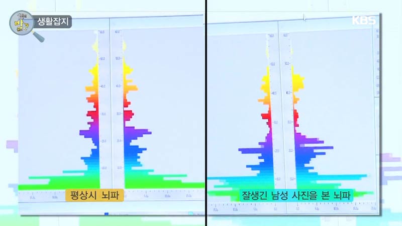 คิดบวก คิดบวก