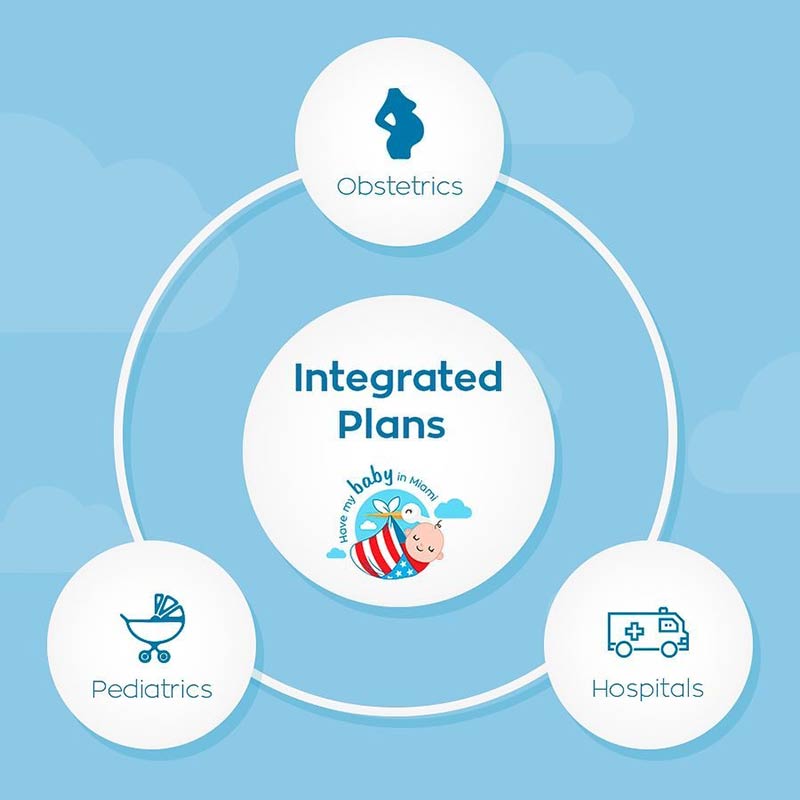 หมอแอร์ อัญชุลี หมอแอร์ อัญชุลี