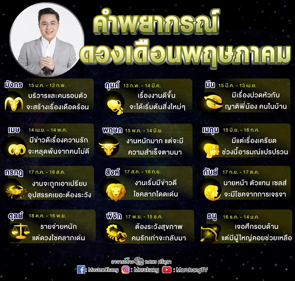 หมอช้าง หมอช้าง