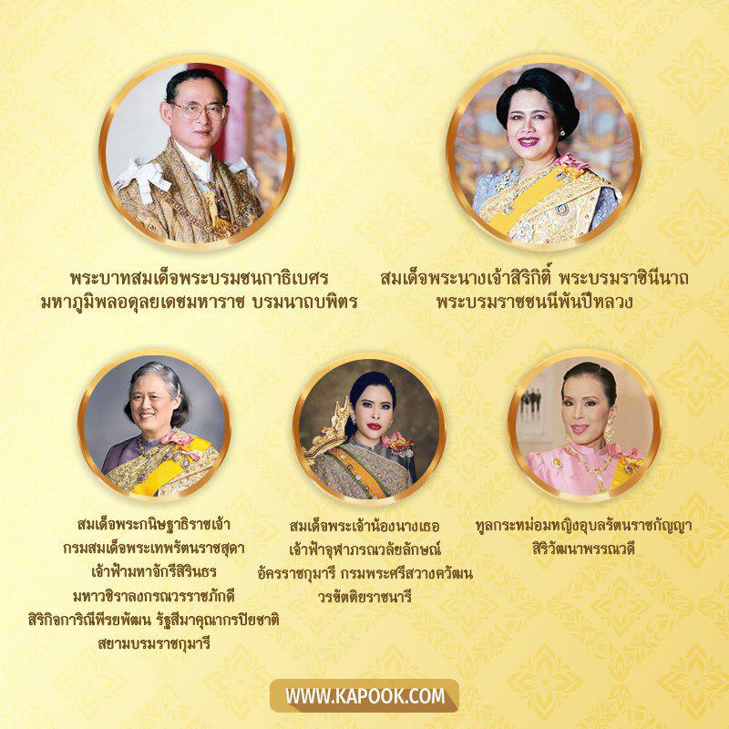 พระราชอิสริยยศใหม่ พระราชอิสริยยศใหม่
