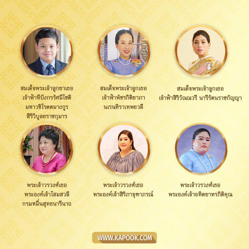 พระราชอิสริยยศใหม่ พระราชอิสริยยศใหม่
