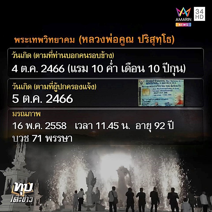 หลวงพ่อคูณ หลวงพ่อคูณ