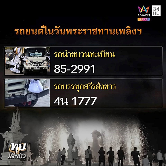หลวงพ่อคูณ หลวงพ่อคูณ
