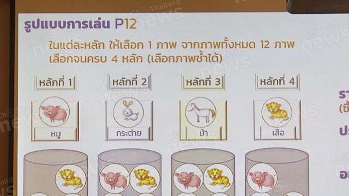 หวยออนไลน์ หวยออนไลน์