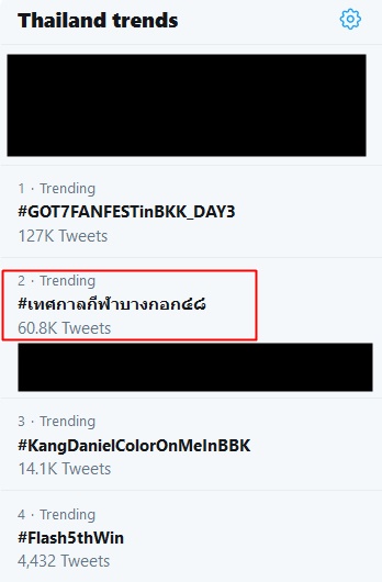 เทศกาลกีฬาบางกอก๔๘ เทศกาลกีฬาบางกอก๔๘