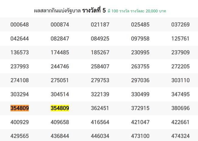 ตรวจลอตเตอรี่งวด 1 สิงหาคม 2562 ตรวจลอตเตอรี่งวด 1 สิงหาคม 2562