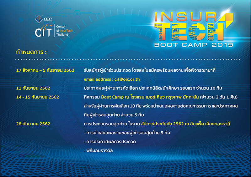 InsurTech Boot Camp 2019 InsurTech Boot Camp 2019