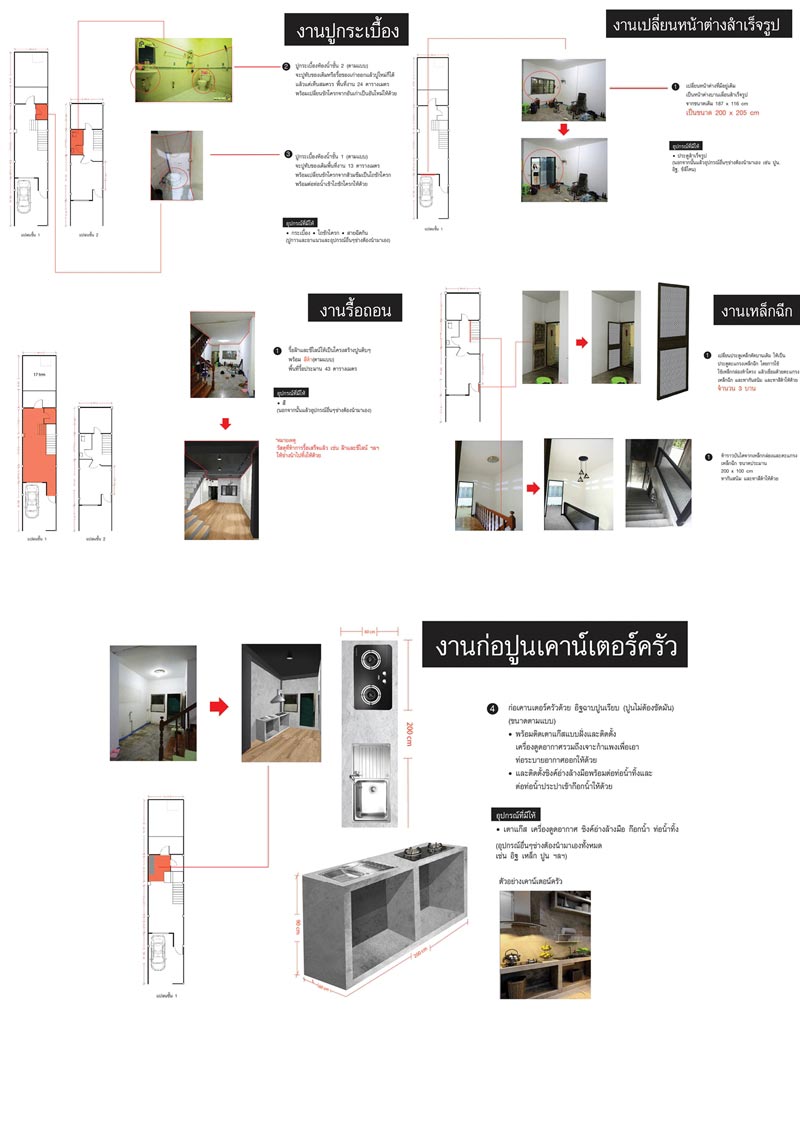 รีโนเวทบ้าน ลอฟท์ รีโนเวทบ้าน ลอฟท์