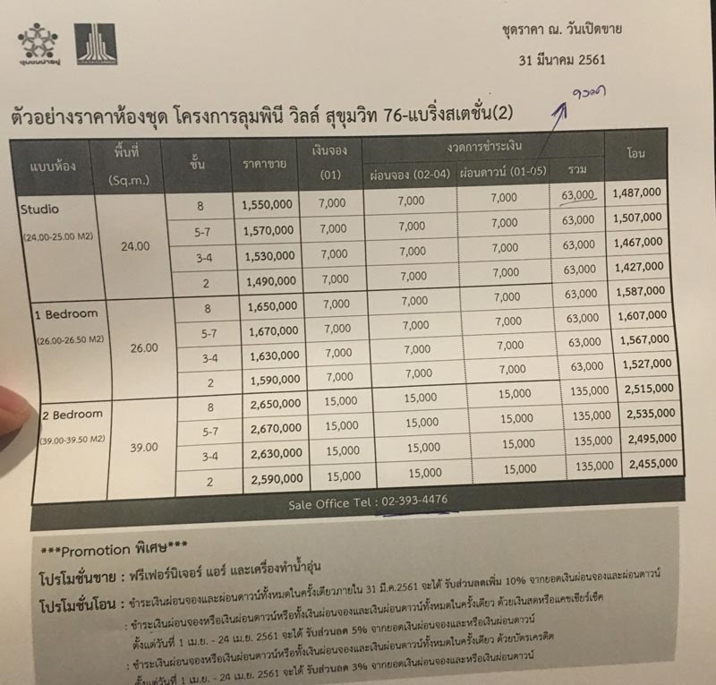 แต่งคอนโด 26 ตร.ม. แต่งคอนโด 26 ตร.ม.