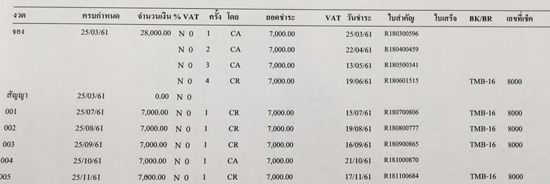 แต่งคอนโด 26 ตร.ม. แต่งคอนโด 26 ตร.ม.