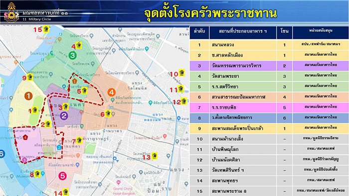 เตรียมตัวมาร่วมพระราชพิธี เตรียมตัวมาร่วมพระราชพิธี