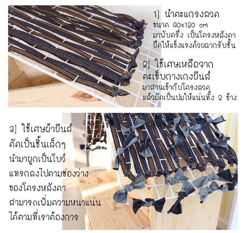 DIY บ้านแมว DIY บ้านแมว