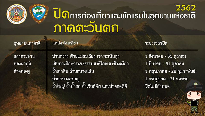 อุทยานแห่งชาติ อุทยานแห่งชาติ