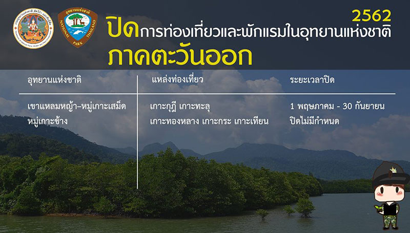 อุทยานแห่งชาติ อุทยานแห่งชาติ