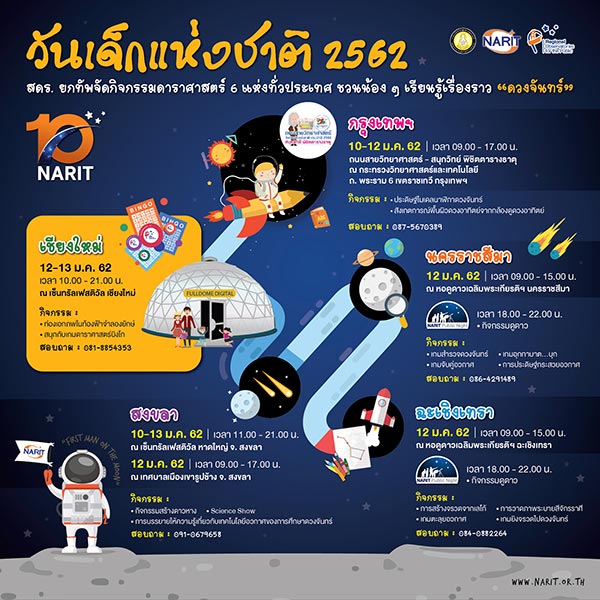 งานวันเด็ก 2562 งานวันเด็ก 2562