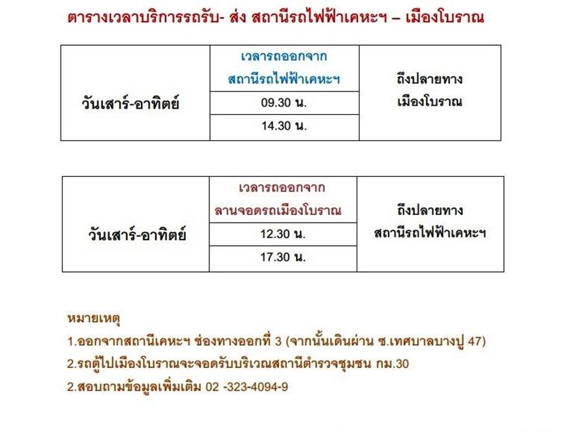 เมืองโบราณ เมืองโบราณ