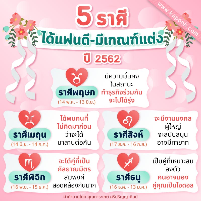 ราศีที่จะได้แต่งงาน ปี 2562 ราศีที่จะได้แต่งงาน ปี 2562