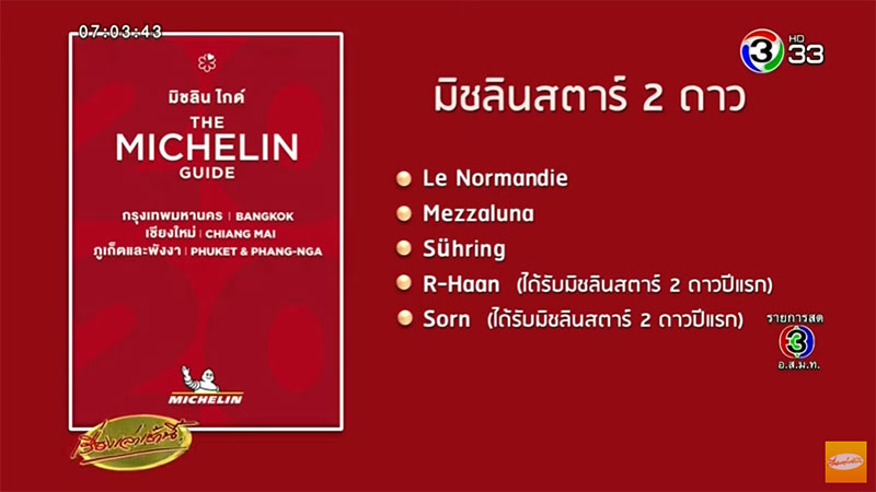 ร้านอาหารไทย ร้านอาหารไทย