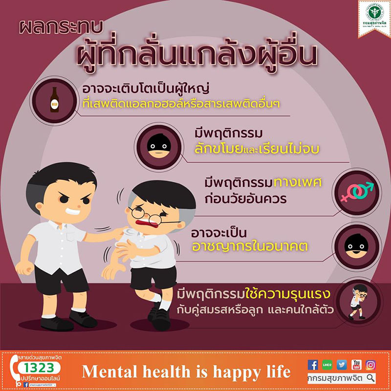 กรมสุขภาพจิต กรมสุขภาพจิต