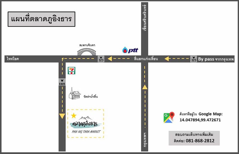 ตลาดภูอิงธาร กาญจนบุรี ตลาดภูอิงธาร กาญจนบุรี