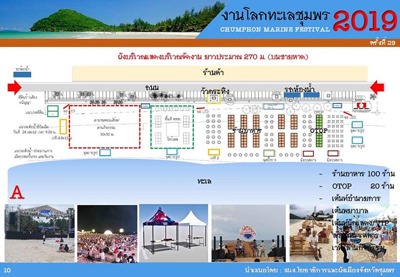 งานโลกทะเลชุมพร 2562 งานโลกทะเลชุมพร 2562