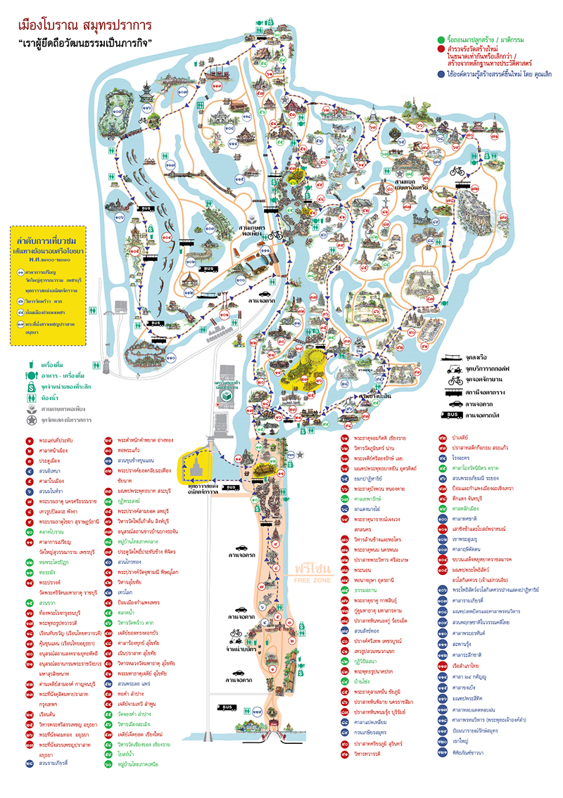 แผนที่เมืองโบราณ แผนที่เมืองโบราณ