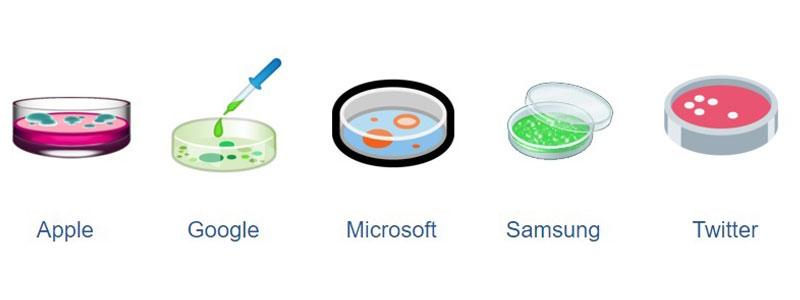 อีโมจิ (Emoji) อีโมจิ (Emoji)
