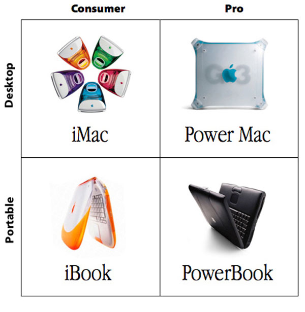 iBook iBook