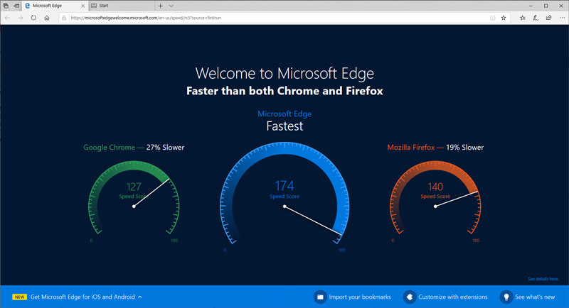 Internet Explorer Internet Explorer
