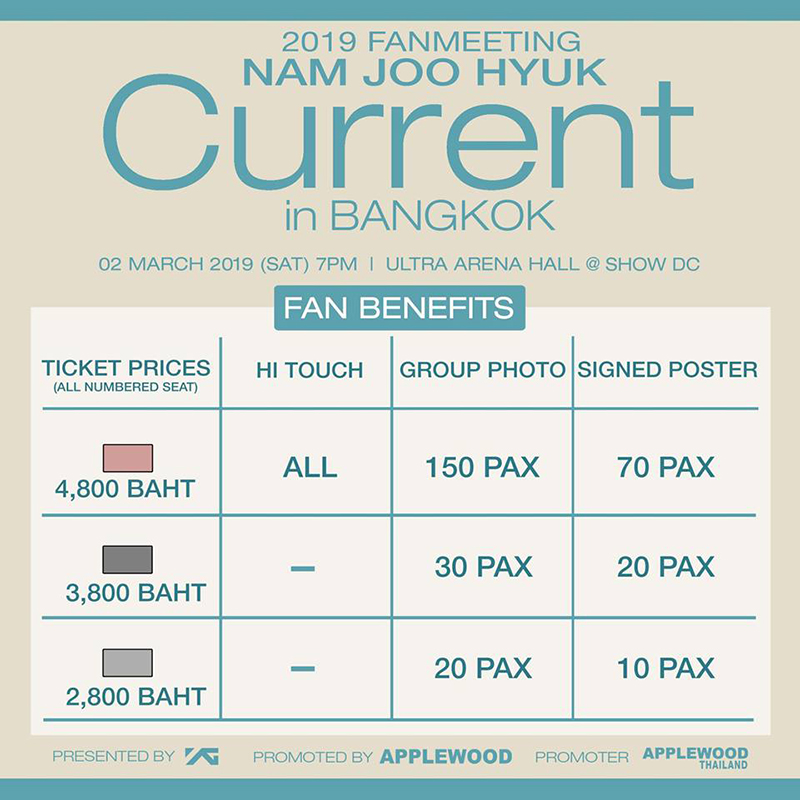 2019 Nam Joo Hyuk Fanmeeting Current in Bangkok 2019 Nam Joo Hyuk Fanmeeting Current in Bangkok