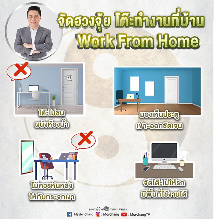 ฮวงจุ้ยโต๊ะทำงาน Work from Home ฮวงจุ้ยโต๊ะทำงาน Work from Home
