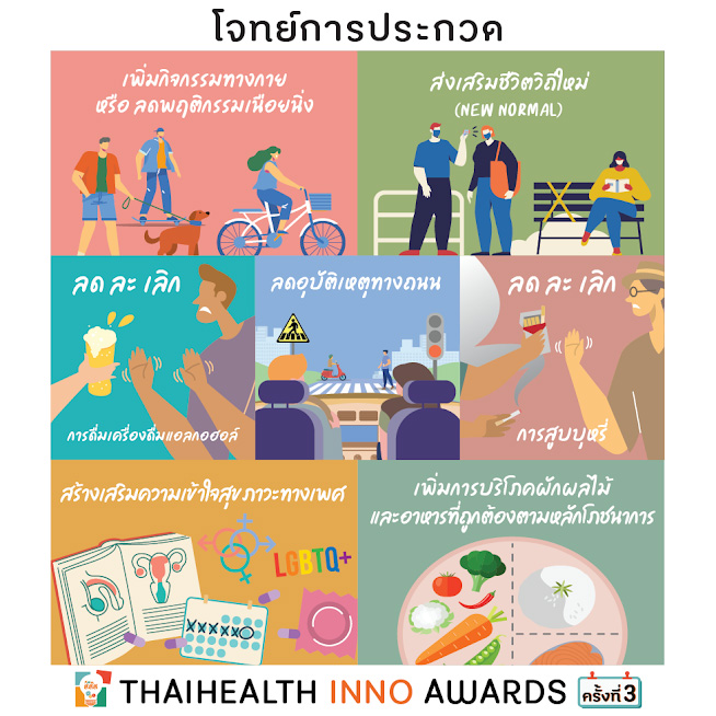 โครงการ ThaiHealth Inno Awards 3 โครงการ ThaiHealth Inno Awards 3