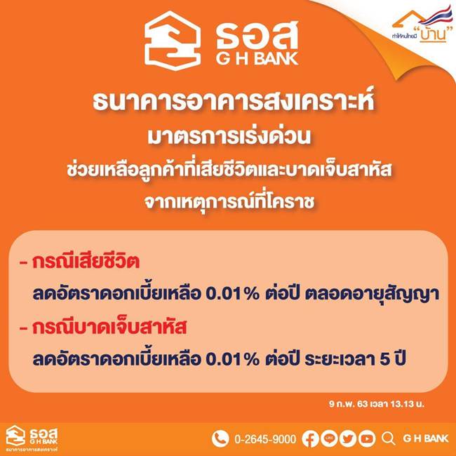 ธนาคารอาคารสงเคราะห์ ธนาคารอาคารสงเคราะห์