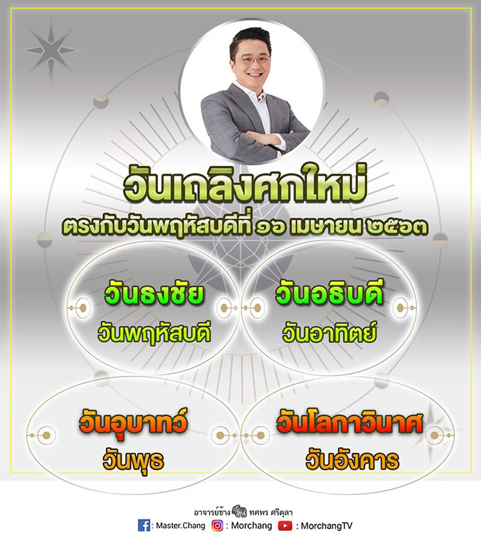 ดูดวง ดูดวง
