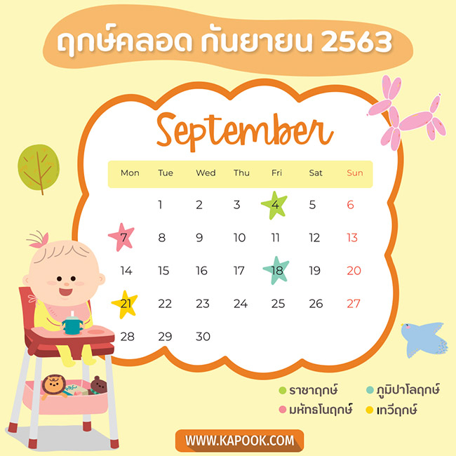 ฤกษ์คลอด ฤกษ์คลอด