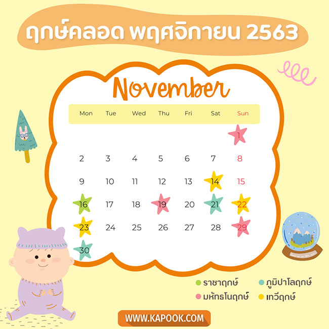 ฤกษ์คลอด ฤกษ์คลอด