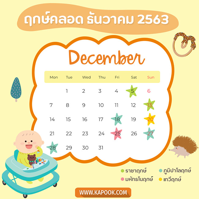 ฤกษ์คลอด ฤกษ์คลอด