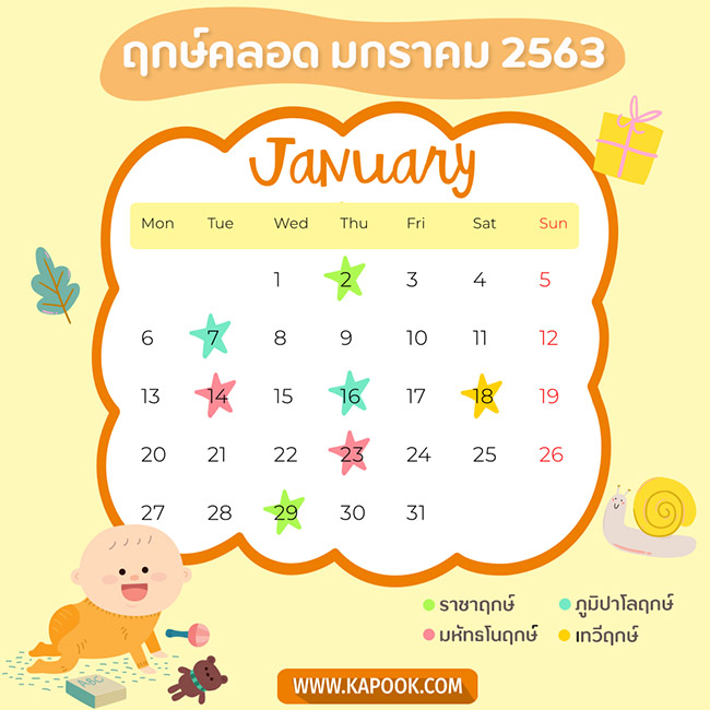 ฤกษ์คลอด ฤกษ์คลอด