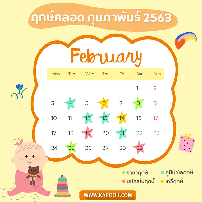 ฤกษ์คลอด ฤกษ์คลอด