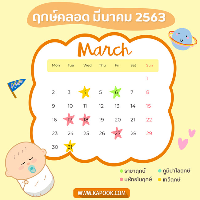 ฤกษ์คลอด ฤกษ์คลอด