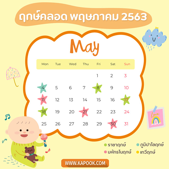 ฤกษ์คลอด ฤกษ์คลอด