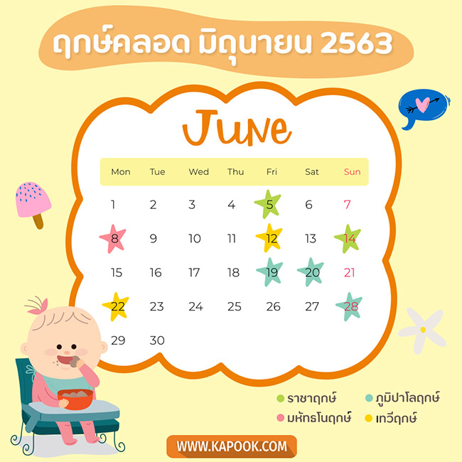 ฤกษ์คลอด ฤกษ์คลอด
