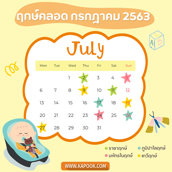 ฤกษ์คลอด ฤกษ์คลอด